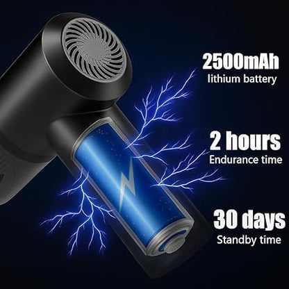 3 in One Vaccum Cleaner